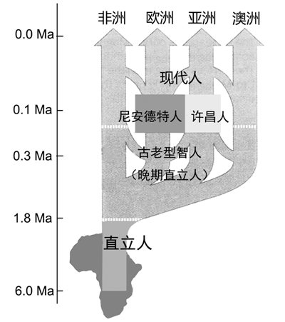 许昌人口2017_合肥又爆一条 最美高铁 2小时飙郑州,沿途宝藏美食美景藏不住了