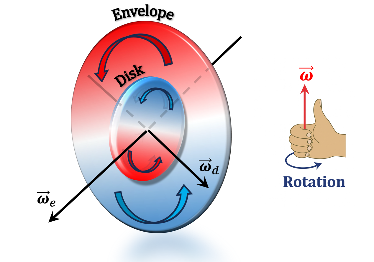 品质是怎么形成的 W020250919359704336007.png