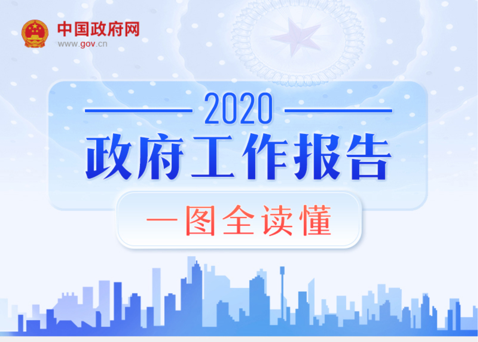 一图读懂2020年《政府工作报告》