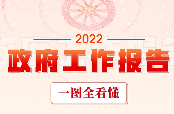 最全！一图读懂2022年《政府工作报告》