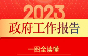 一图读懂2023年《政府工作报告》