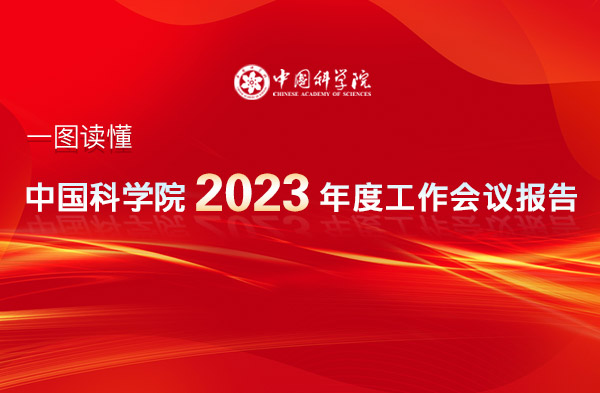 一图读懂：中国科学院2023年度工作会议报告