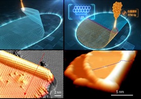 实现石墨烯纳米结构原子级精准的可控折叠