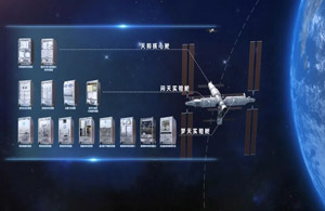 中国空间站完成在轨建造并取得一系列重大进展