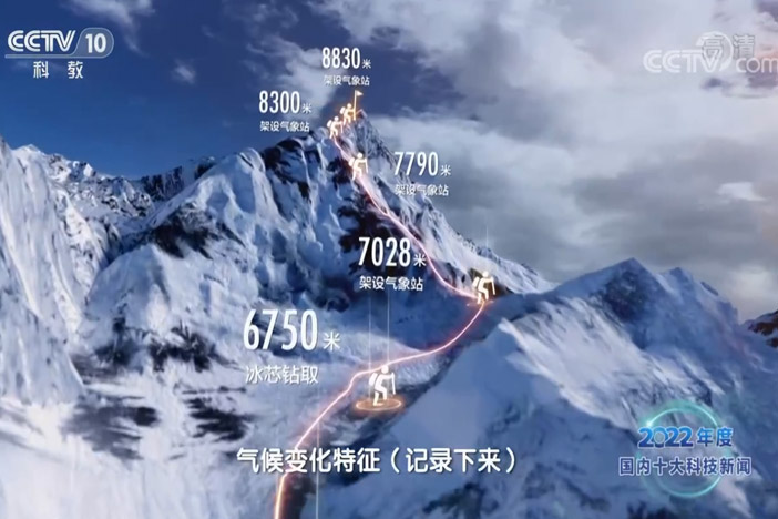 【2022年度国内国际十大科技新闻】我国在珠峰成功架设世界最高海拔气象站