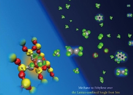 利用纳米限域的单铁催化剂实现天然气直接制乙烯