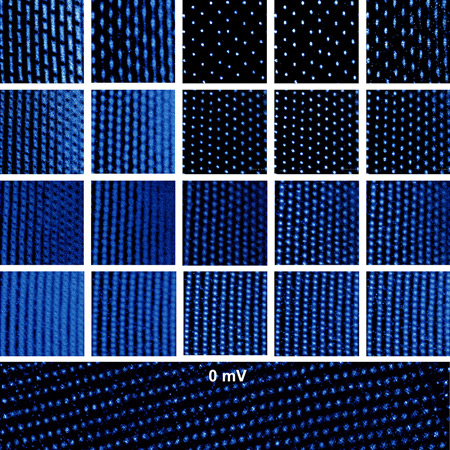 科学家实现大面积、高度有序和可调控的“马约拉纳零能模‘格点阵列’”