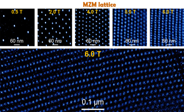 科学家实现大面积、高度有序和可调控的“马约拉纳零能模‘格点阵列’”