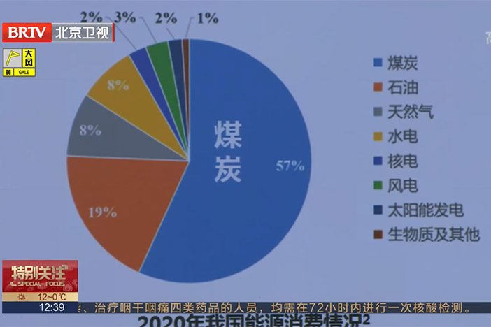 【北京卫视】“中国科学院科技支撑碳达峰碳中和战略行动计划”公布