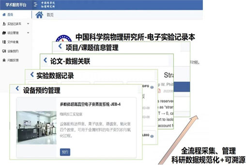 “电子实验记录本”应用解决科学实验数据规范和溯源问题